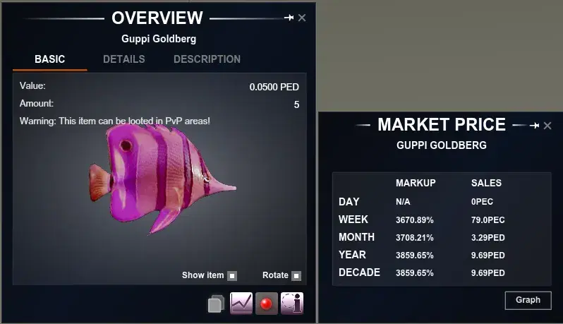 Guppi Fish