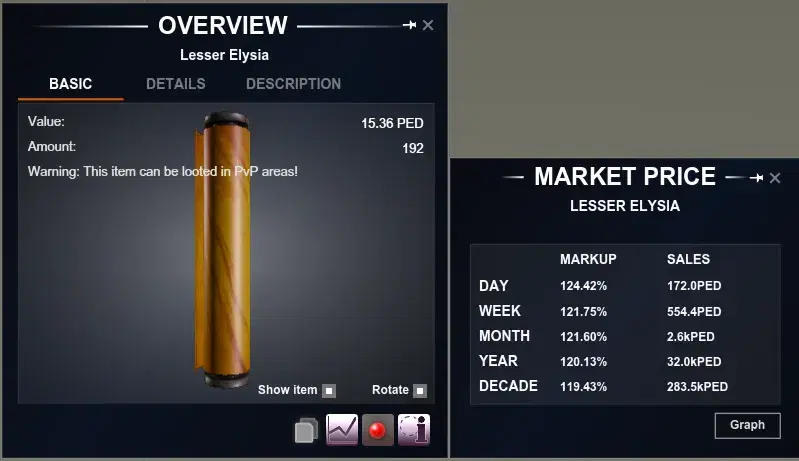 Lesser Elysia Item